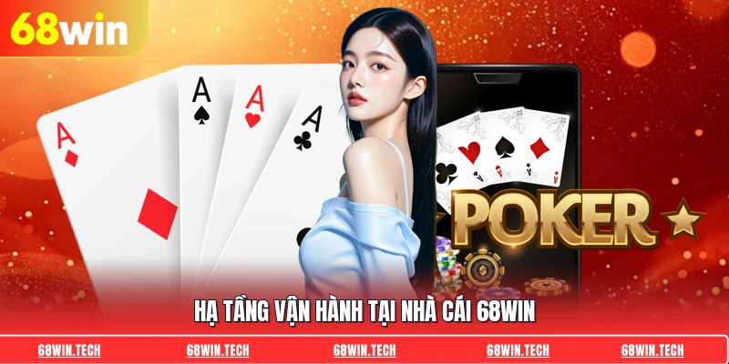 Hạ tầng vận hành tại nhà cái 68WIN